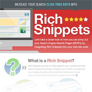 rich-snippets