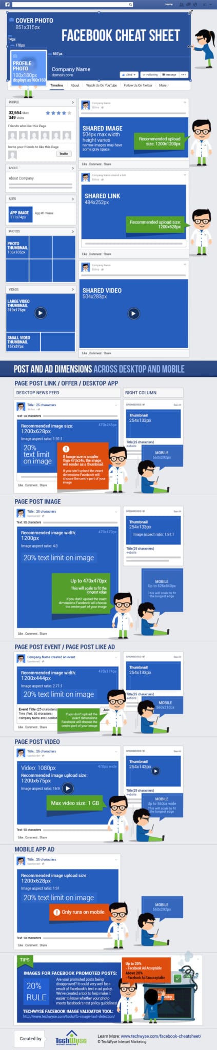 Facebook Infographic