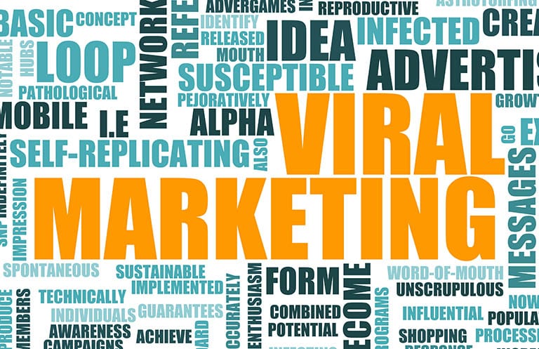 Viral Marketing Online Campaign as a Background