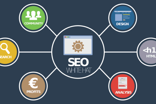 common-seo-mistakes