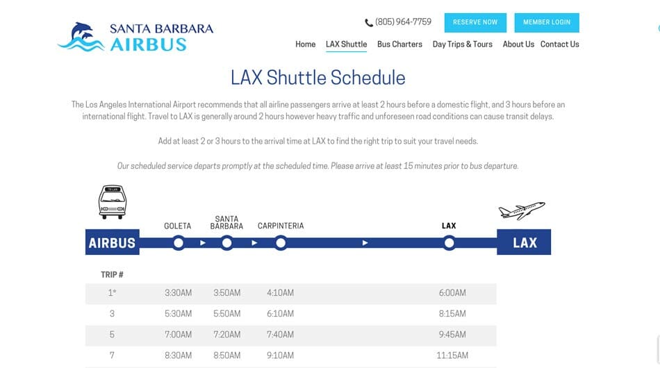 Santa barbara airbus coupon